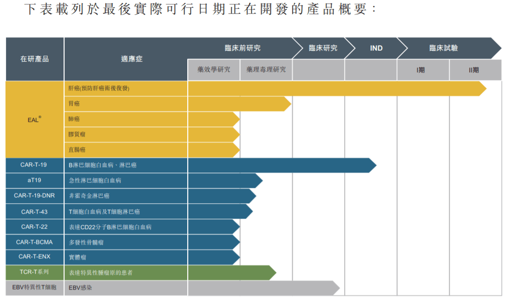 永泰gdp_永泰云顶