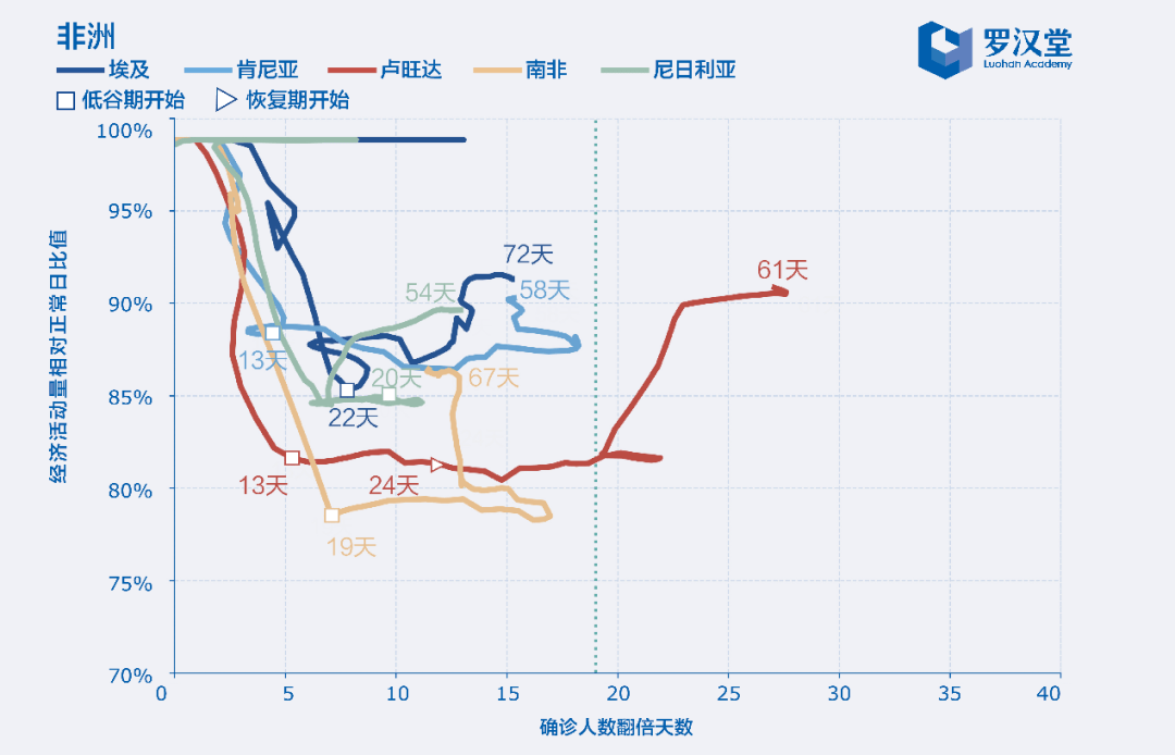 印度的人口密度_为什么印度的人口密度是内陆大而其他国家是沿海大呢(3)