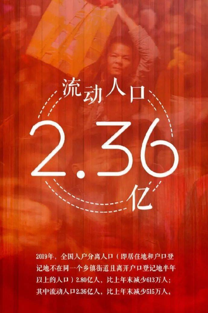 粤鲁豫人口_鲁豫我不信图片