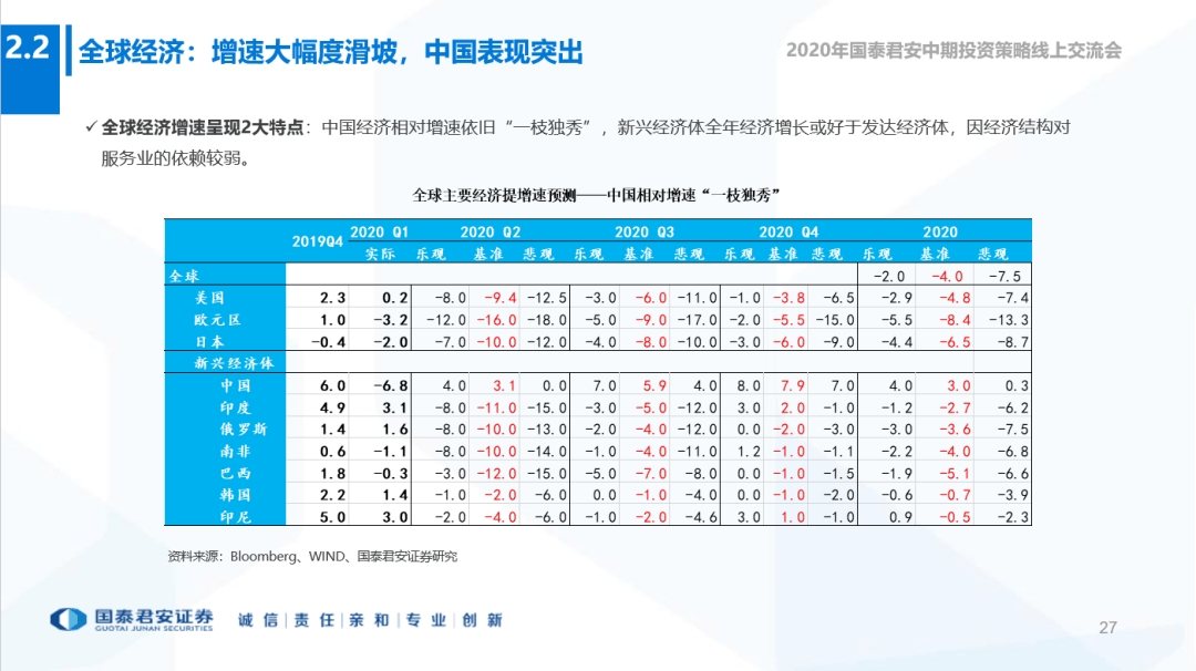 旧设备计入当年gdp么_凹凸世界旧设图片(3)