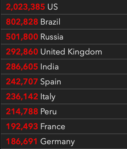 创gdp是什么意思_gdp什么意思(3)