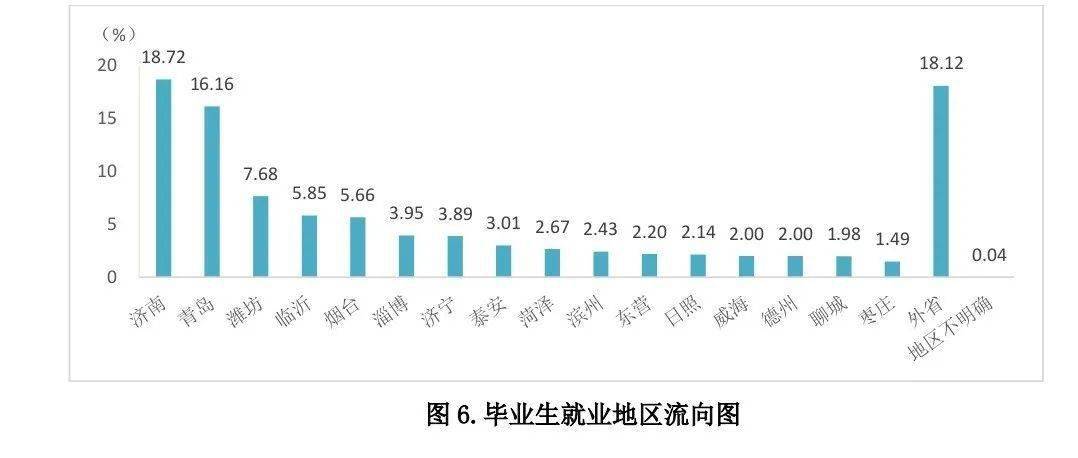 开发区的gdp计算到哪里_1到100的数字表图片(3)