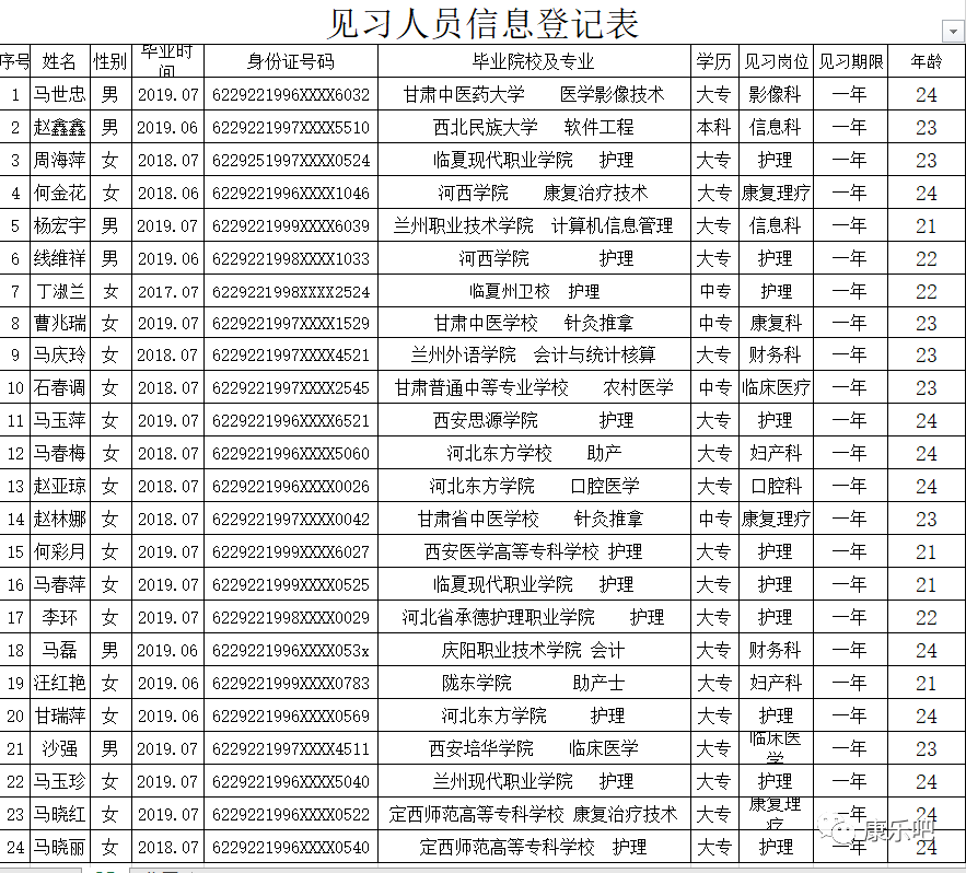 康乐人口_刚刚 康乐县最新人口数据公布,排名临夏州第...(2)