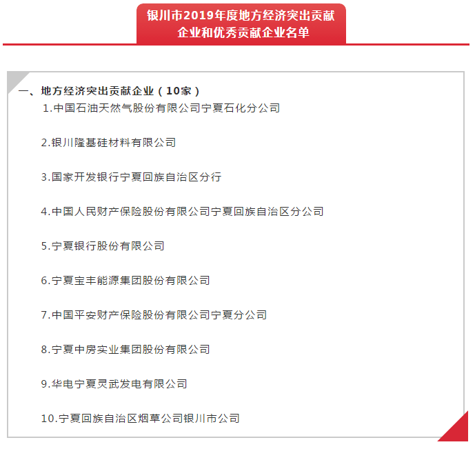 城市房地产业贡献经济总量_经济全球化