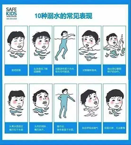 孩子|防范儿童溺水小贴士 | 真正的溺水其实很“安静”！！！