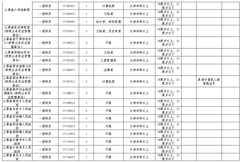 河南省有多少人口2020总人口有_河南省人口统计2020(3)