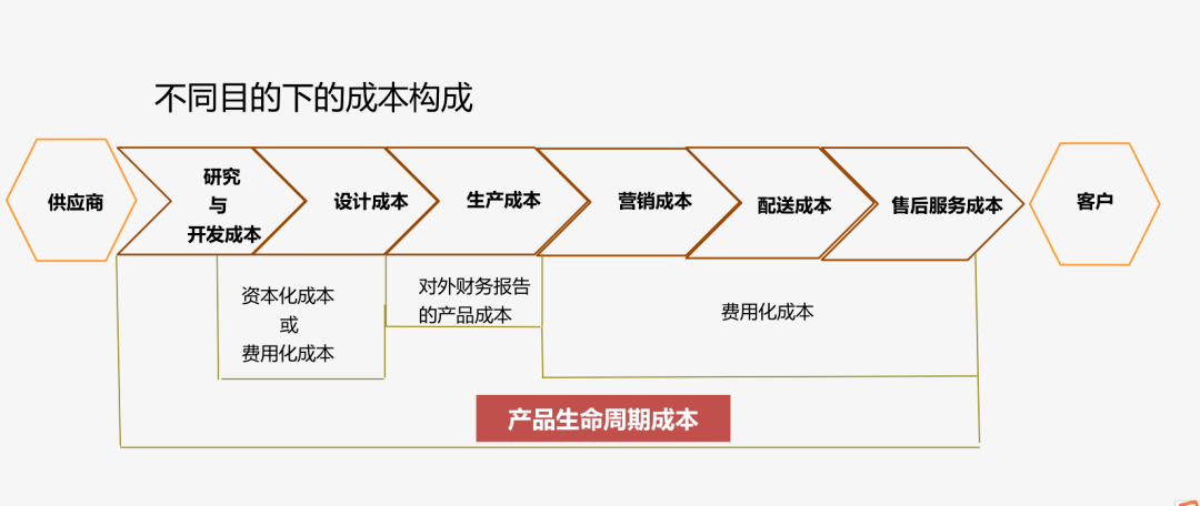 文章配图-28