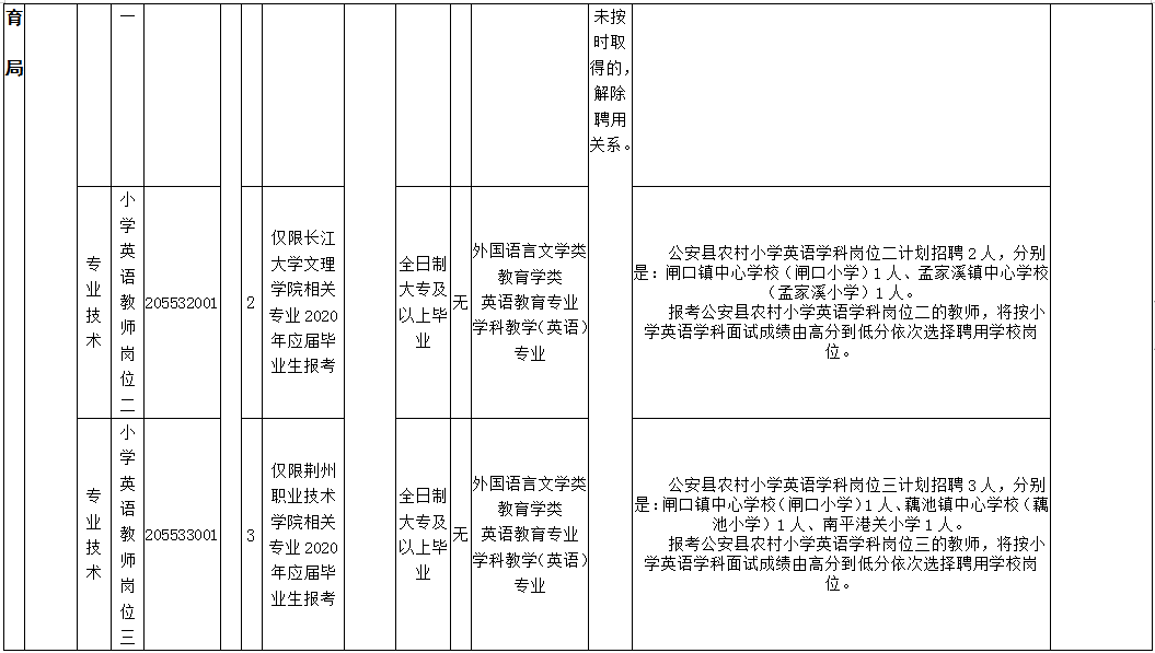 解决好人口 资源_人口与资源手抄报地理