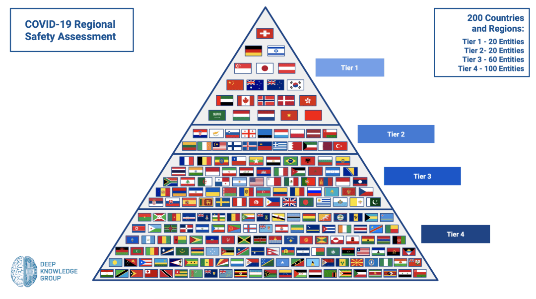 奥地利和瑞士gdp对比_欧洲唯一双重内陆国 人均GDP比瑞士高一倍,却还将国家出租挣钱(3)