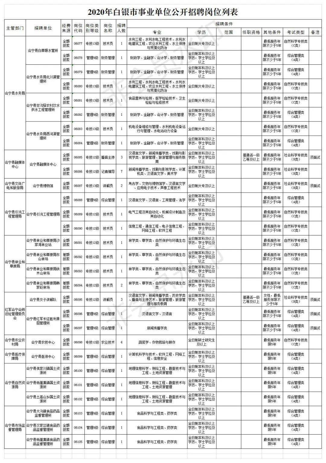 白银招聘信息_O2O O2O最新消息,新闻,图片,视频 聚合阅读 新浪网(3)