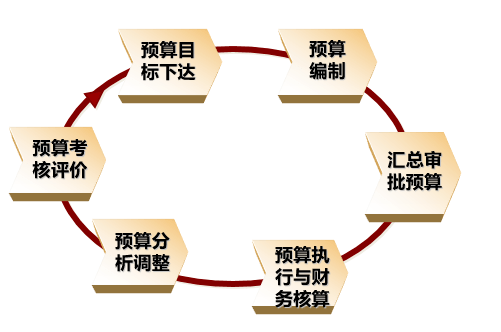 文章配图-3