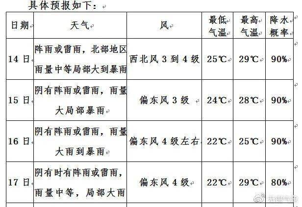 下列各项可被计入gdp的是 家庭主妇(3)