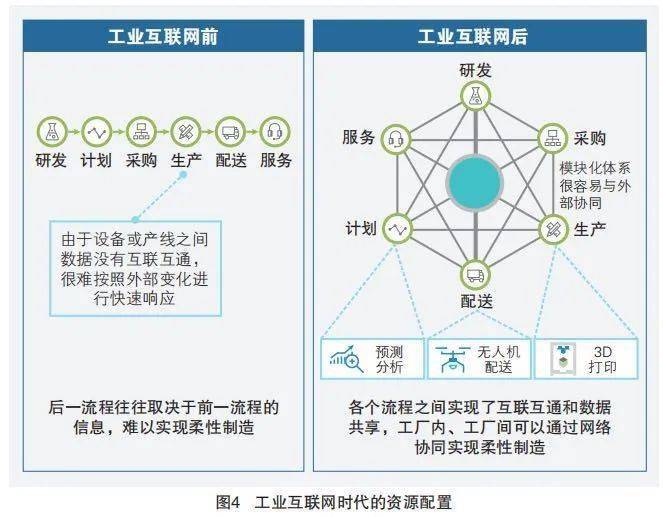 文章配图-3