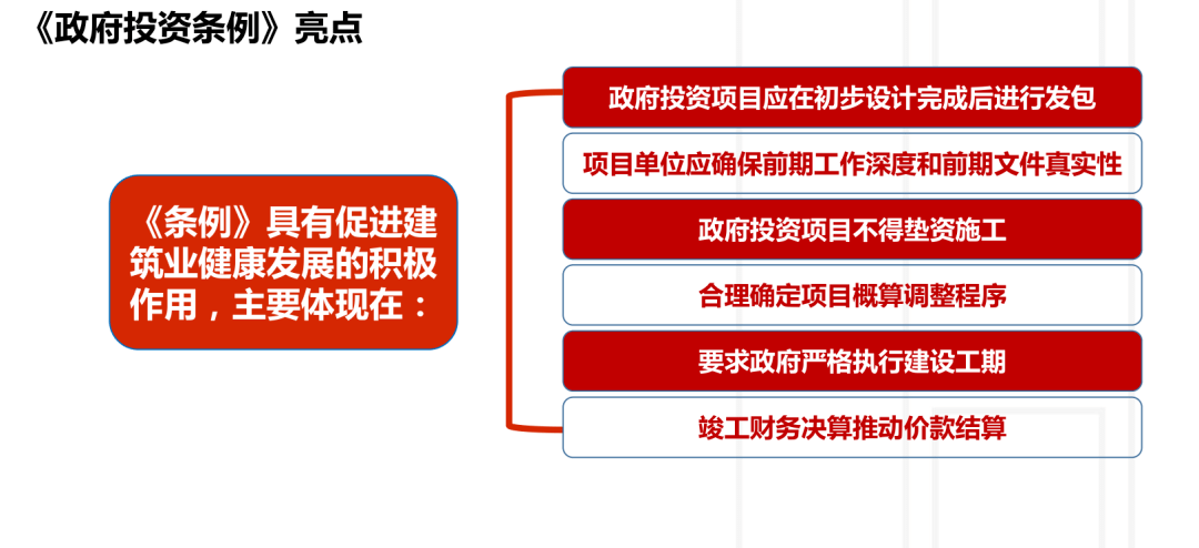 十四五规划重点领域和产业 0a35f1f1dc38447da0853cc11a538d56.png