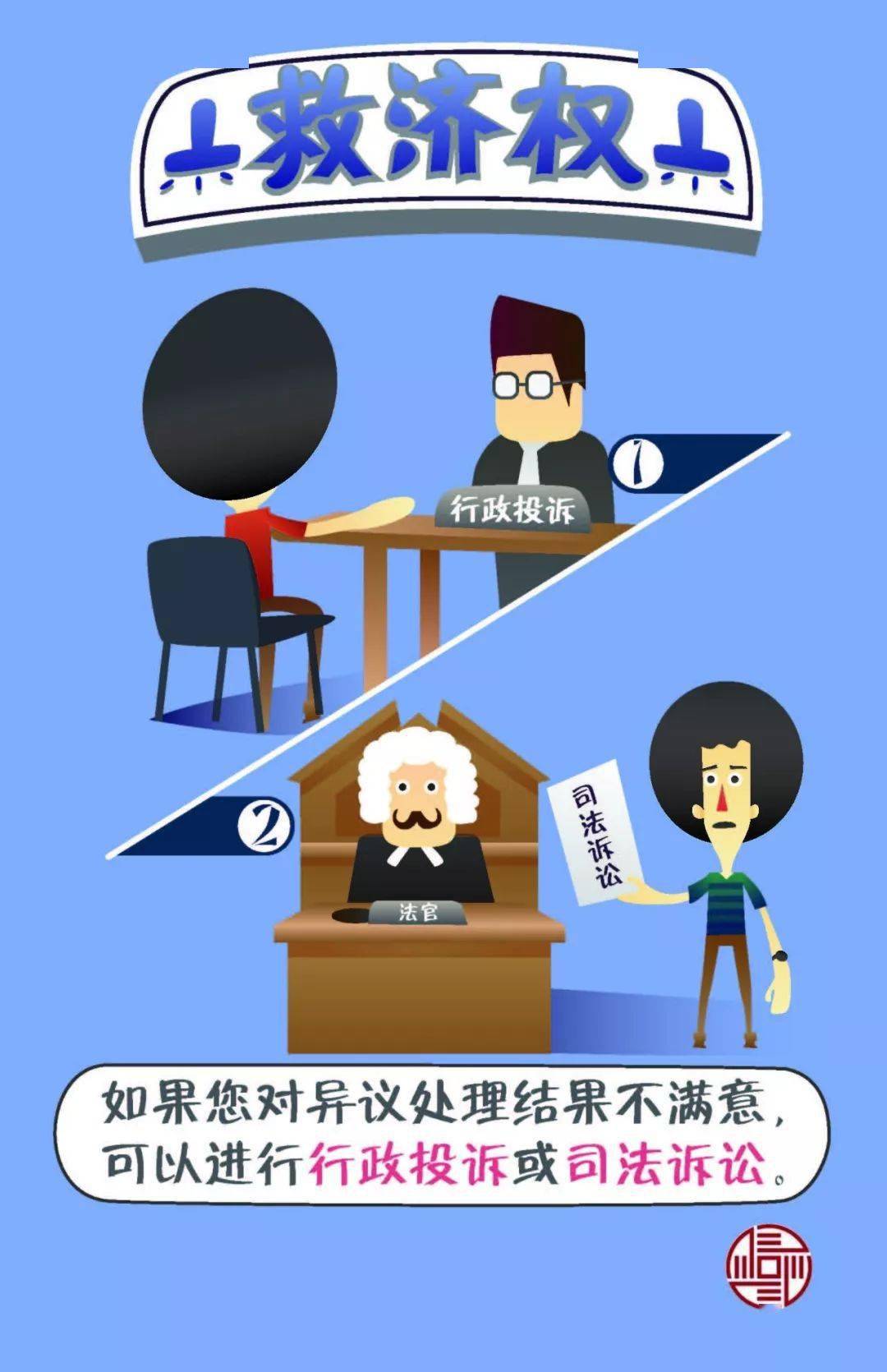 【保定银行】您有哪些征信权利？