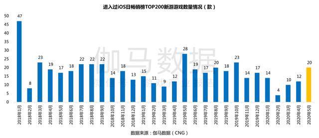 巴西人口超一亿的吗_巴西地形人口分布图(3)