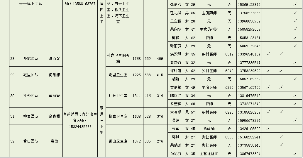 桐庐2020人口_桐庐富春江图片(2)