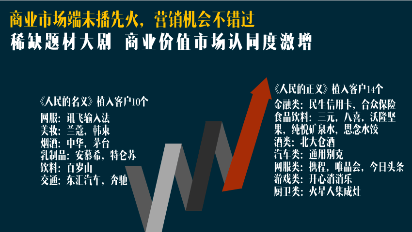 罗播人口_桂平各乡镇人口排行榜出炉,罗播竟然排在倒数(2)