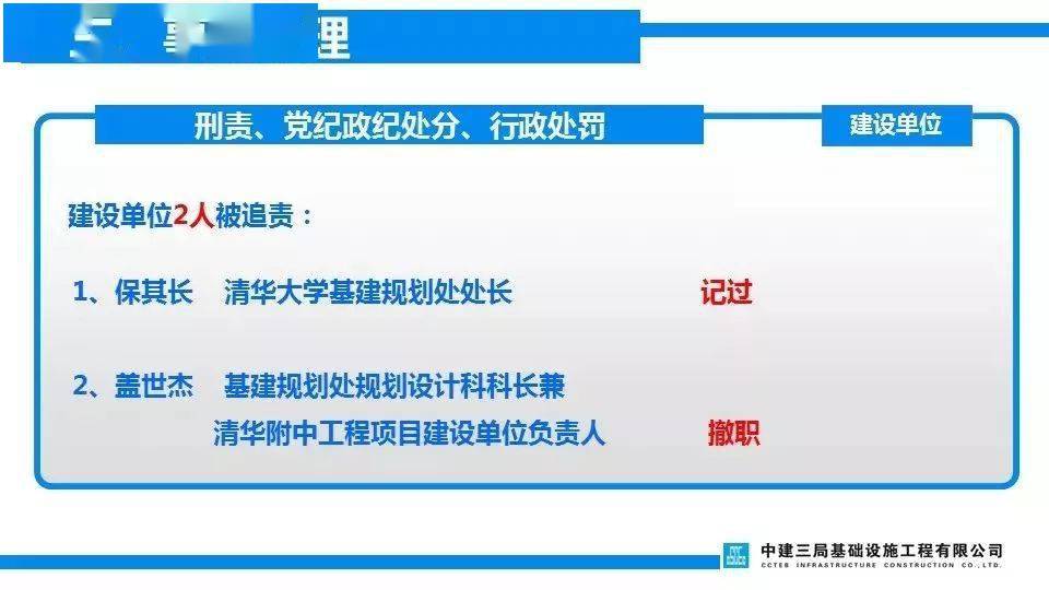 项目负责人判6年/总监理5年/技术4年/安全监理4年/施工员3.5年!安全月重温清华附中案