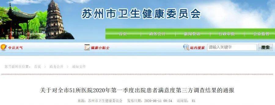 苏州医院护士工资排行_2021年三大主税收入65强排名情况,广州第四、苏州第五、杭州第六(2)