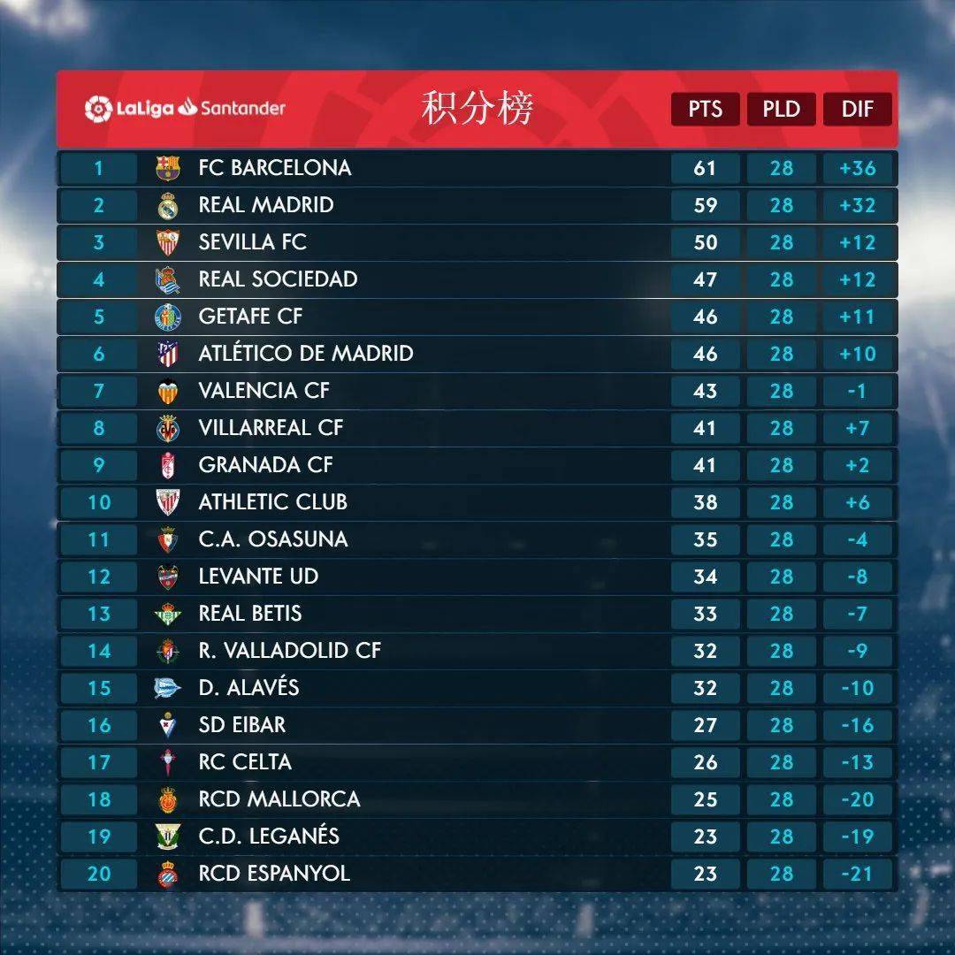 天团排名_外交天团图片(2)