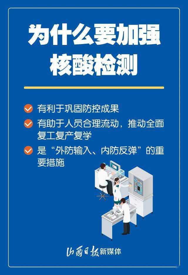 核酸检测怎么做?8张海报讲清楚