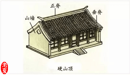 『形式』最后一种90%没见过！，古建筑屋顶设计7种形式