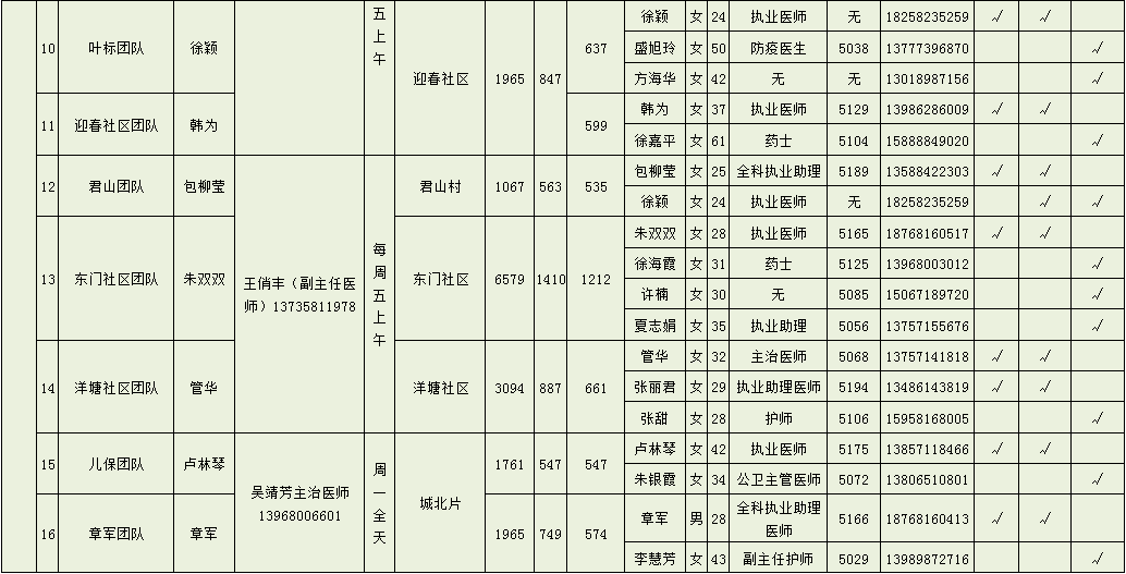 桐庐2020人口_桐庐富春江图片