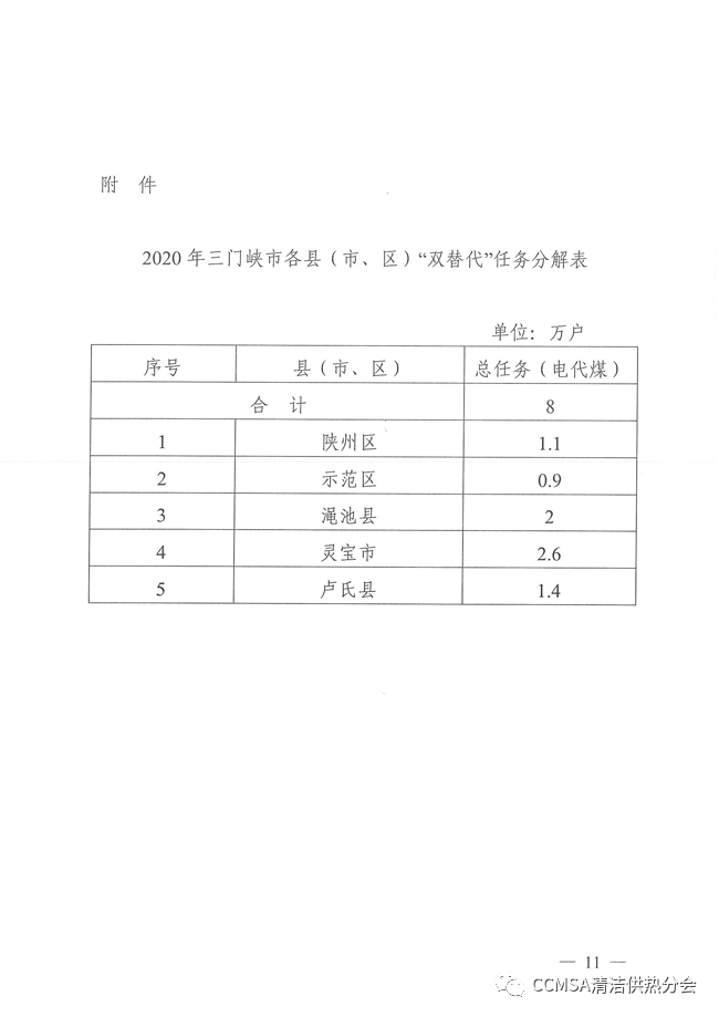 河南三门峡2020gdp_河南三门峡的2019年上半年GDP出炉,省内可排名第几(3)