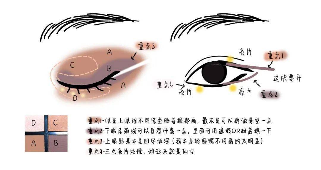 画什么点眼成语_成语故事简笔画(2)