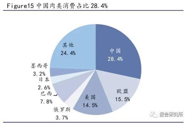 人均pct_冰箱启动器pct接线(3)