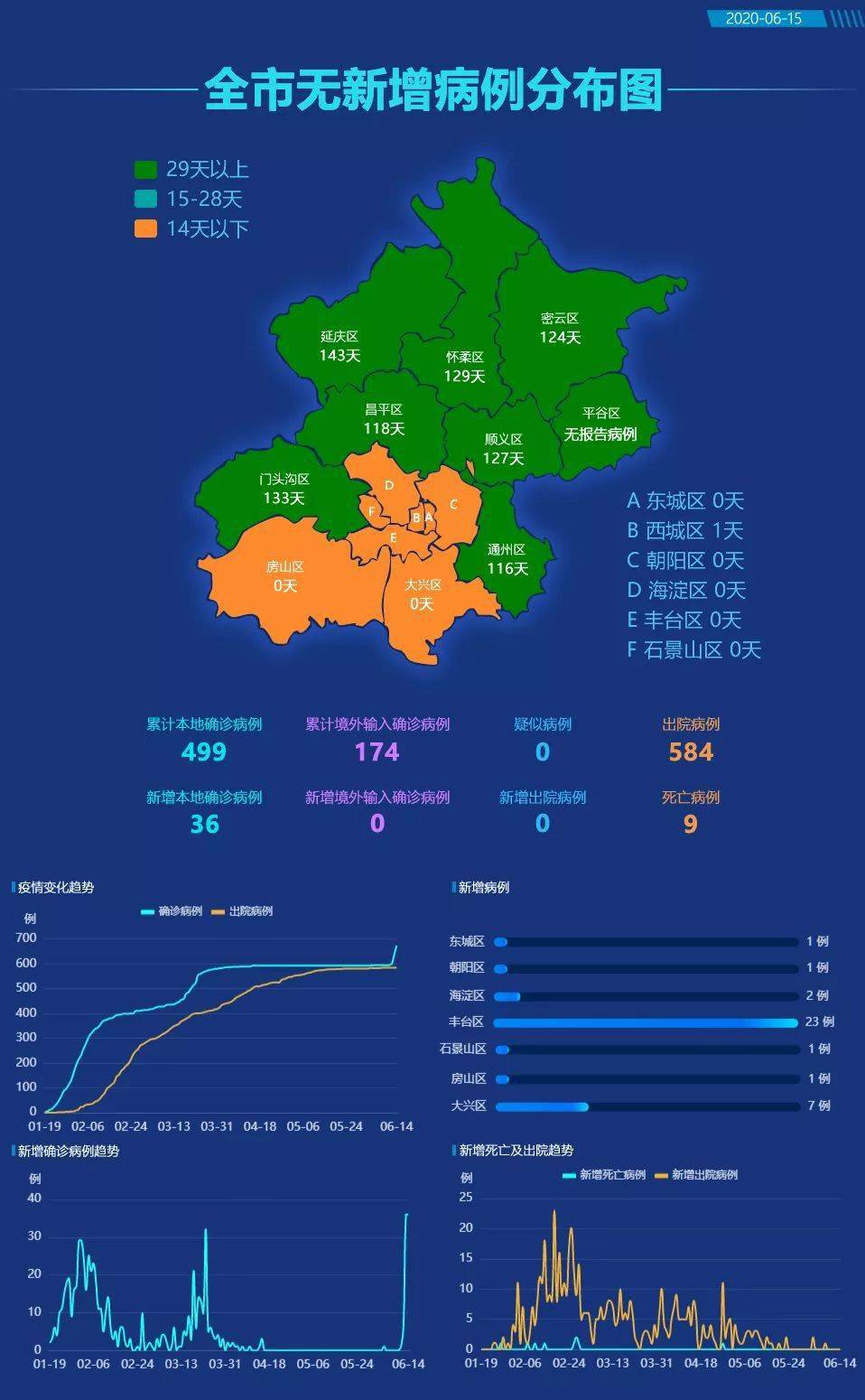 英国2021年全年经济总量_英国gdp2020年总量(3)