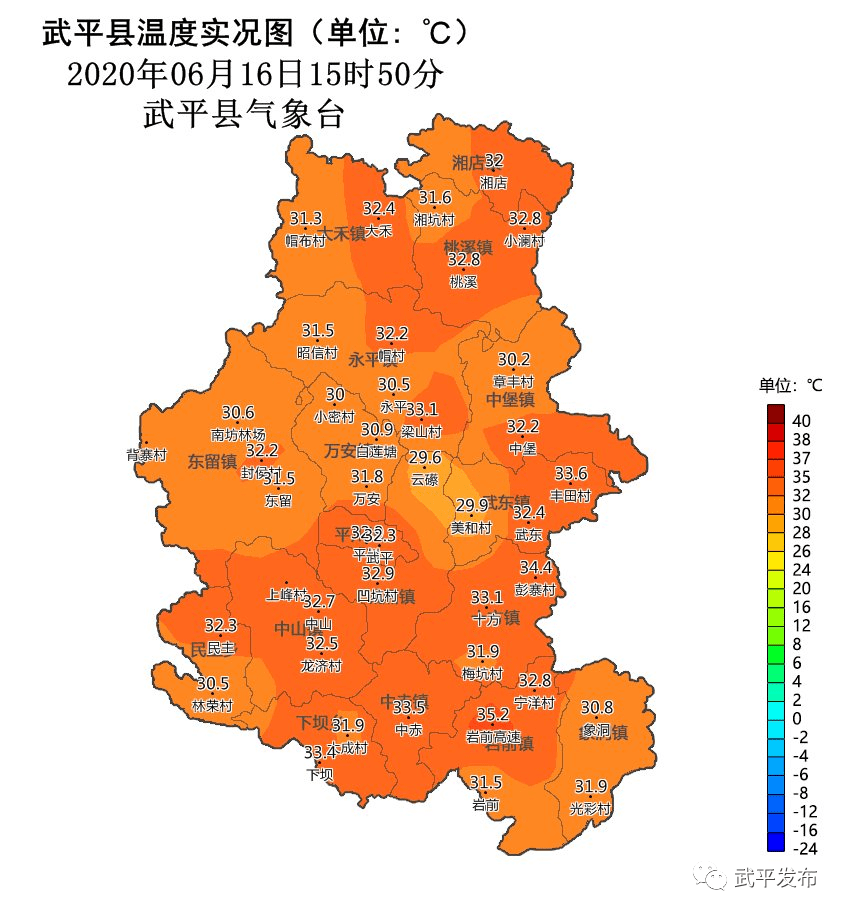 热热热！武平今天最高气温34.9℃！接下来的天气是……