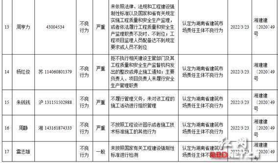 济南市流动人口档案存放条件_济南市地图(2)