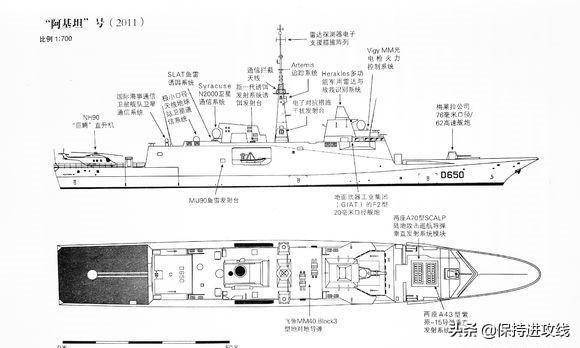 法国地平线级的简配版——阿基坦的战斗力到底简化了多少