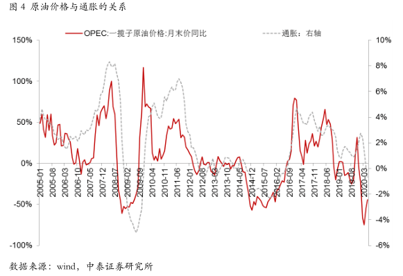 在社会经济中计算总量指标_社会实践图片