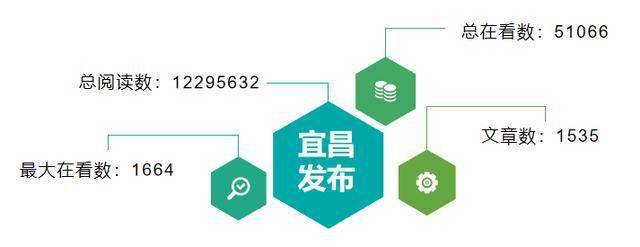 政务新媒体优秀案例_优质政务新媒体典型经验_政务新媒体优秀经验及先进做法