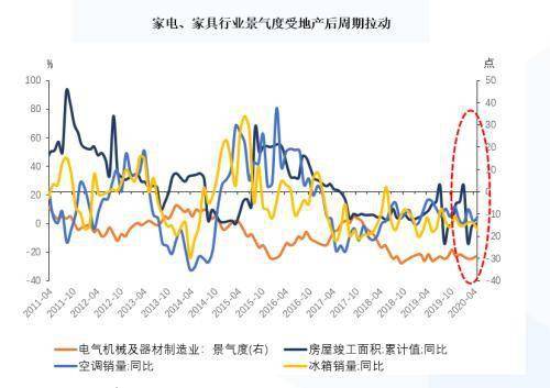 高安gdp2020半年_2020年中国gdp变化图(2)