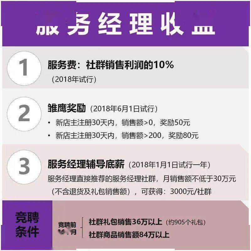 深度拆解：一文讲透云集商业模式的本质是什么（上）