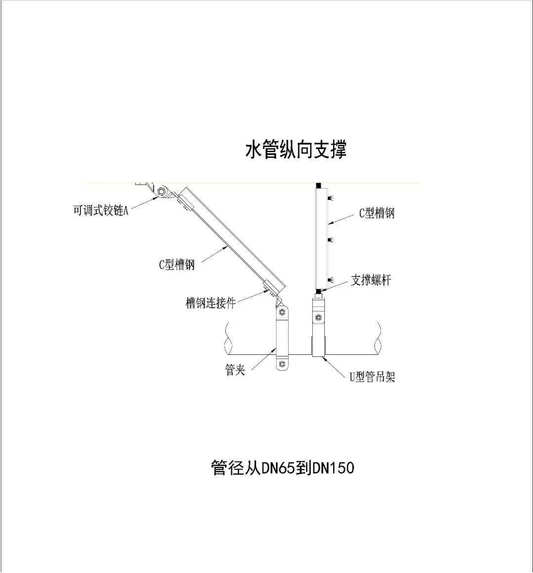 机电安装抗震支吊架解读