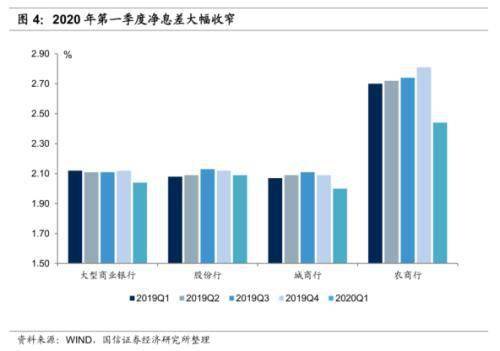 浙江省2020年第1季度_2020浙江省普通发票(2)