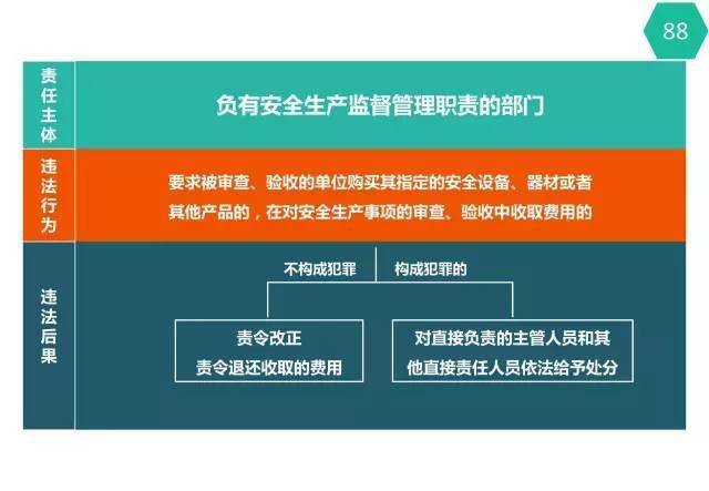 快速生产的方法有哪些 f1466b175ea44f72b04699997978d87b.jpeg