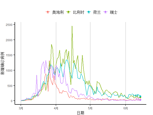 日本人口是如何分配的_日本人口分布图(2)