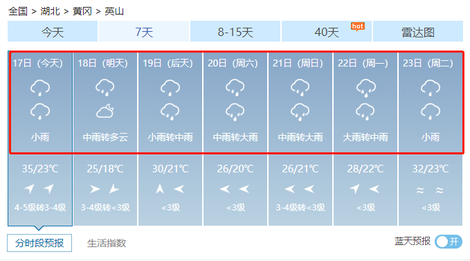 英山人口_英山县的人口民族