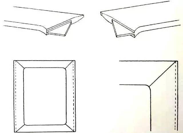 大开眼界全手绘榫卯结构五方材圆材角接合板条角接合