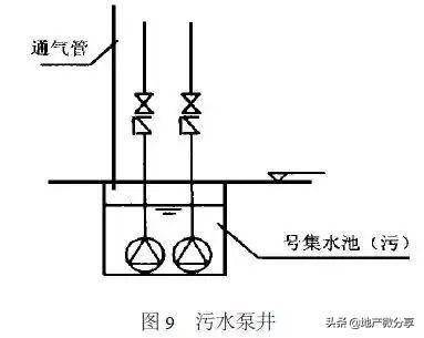专用通气管现场图 345f55ab27e14d6083416146457ab492.jpeg