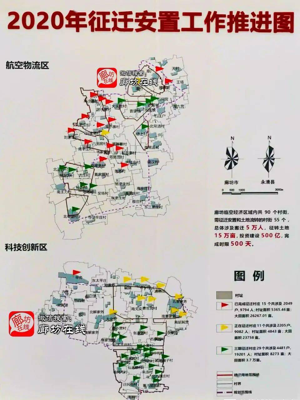 庄上村人口_人口普查(2)