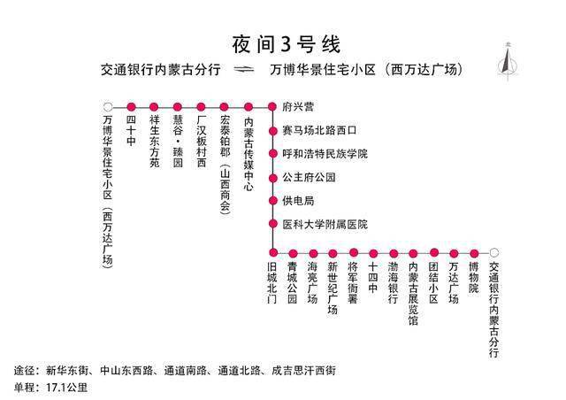 呼和浩特市将新开通夜间公交3,4号线,看看走哪儿?