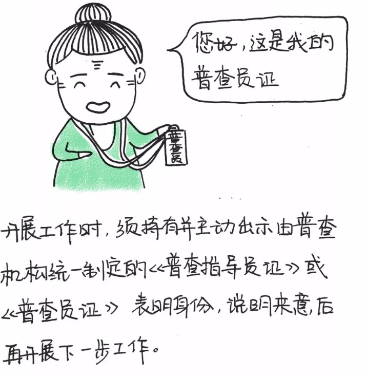 人口普查查离婚吗_第七人口查普查手抄报(2)