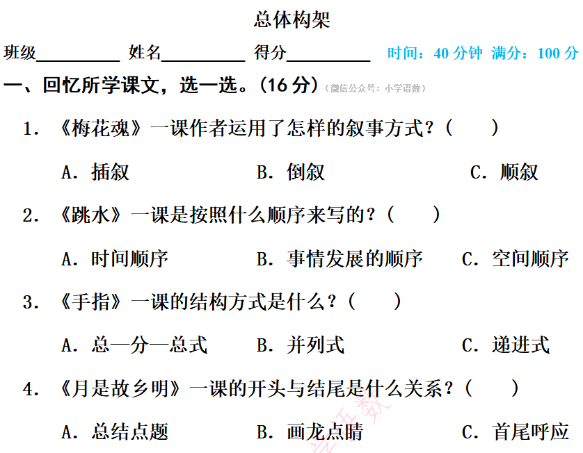 笑眯眯简谱_儿歌简谱(2)